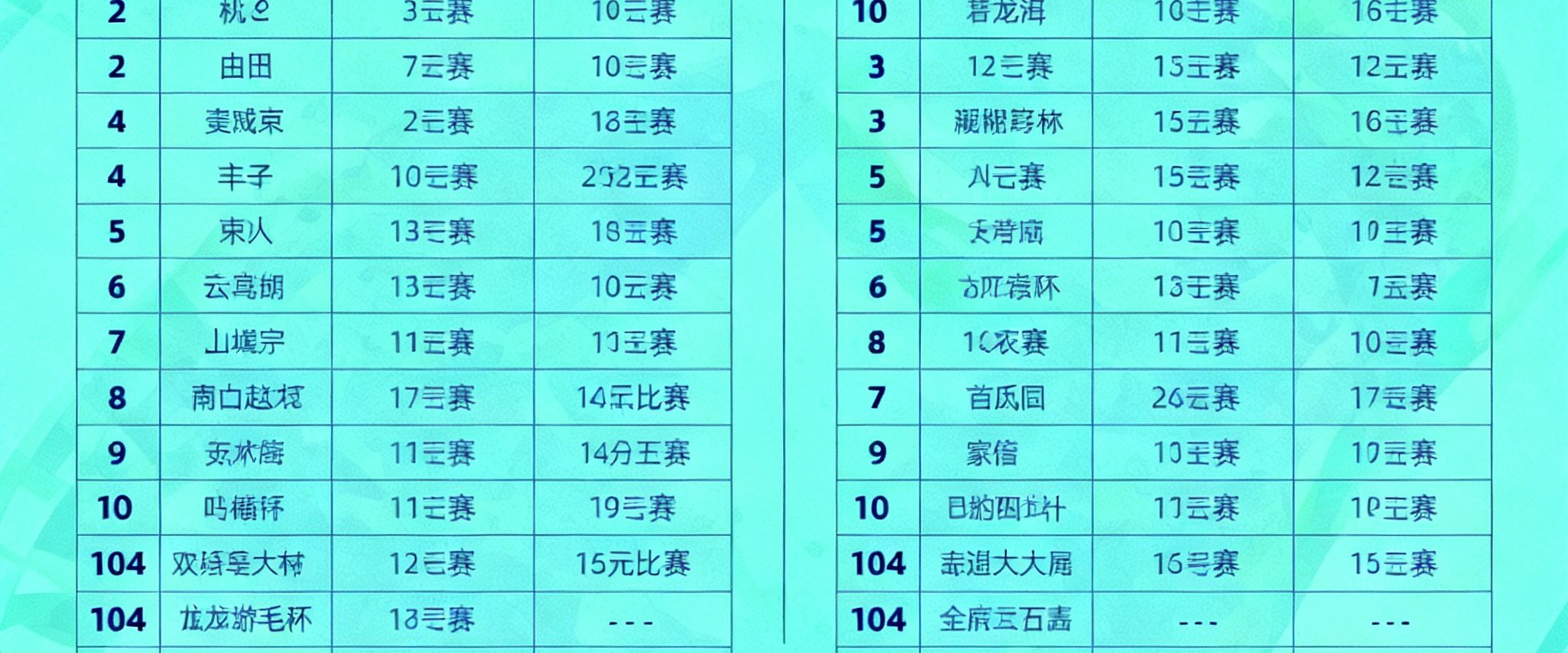 2026世界杯赛程表全图中文版覆盖全部104场比赛，包含小组赛与淘汰赛对阵图，美国加拿大墨西哥16座城市